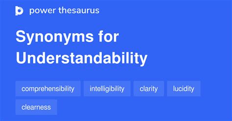 understandability synonym|UNDERSTANDABILITY in Thesaurus: 100+ Synonyms.